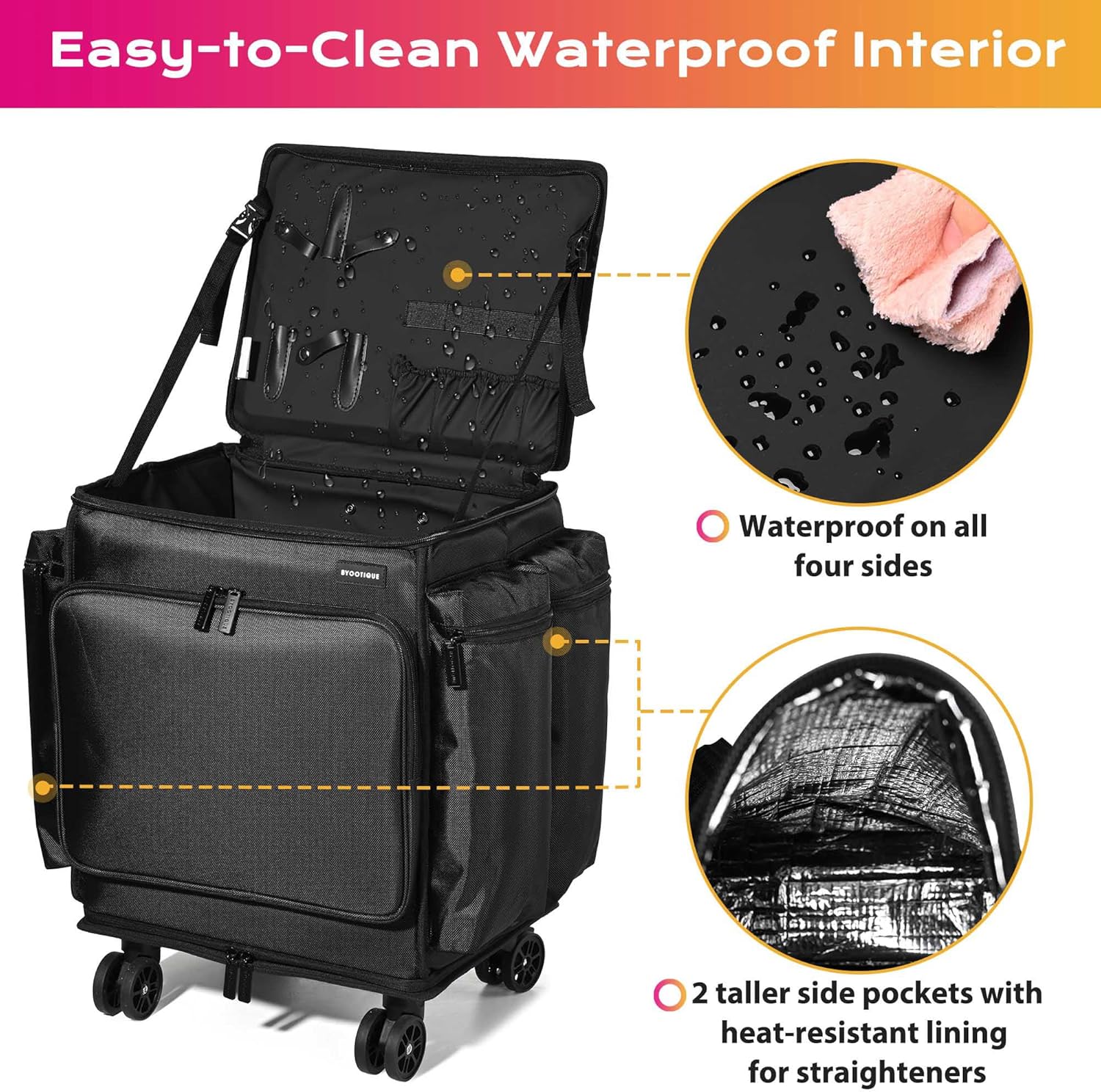 Soft Sided Rolling Makeup Trai - Backpacks review and price
